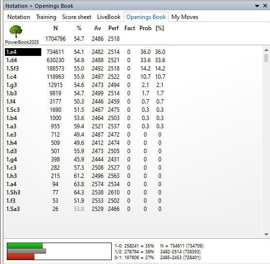 Fritz Powerbook 2025 (DIGITAL DOWNLOAD) - ChessBase - Digital Download - Chess-House