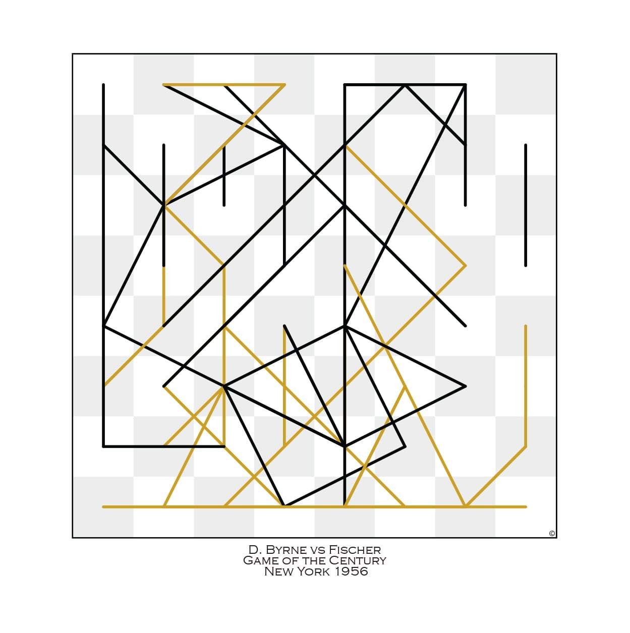 Chess Gift Game Art Prints Decor - Accessory - Chess-House