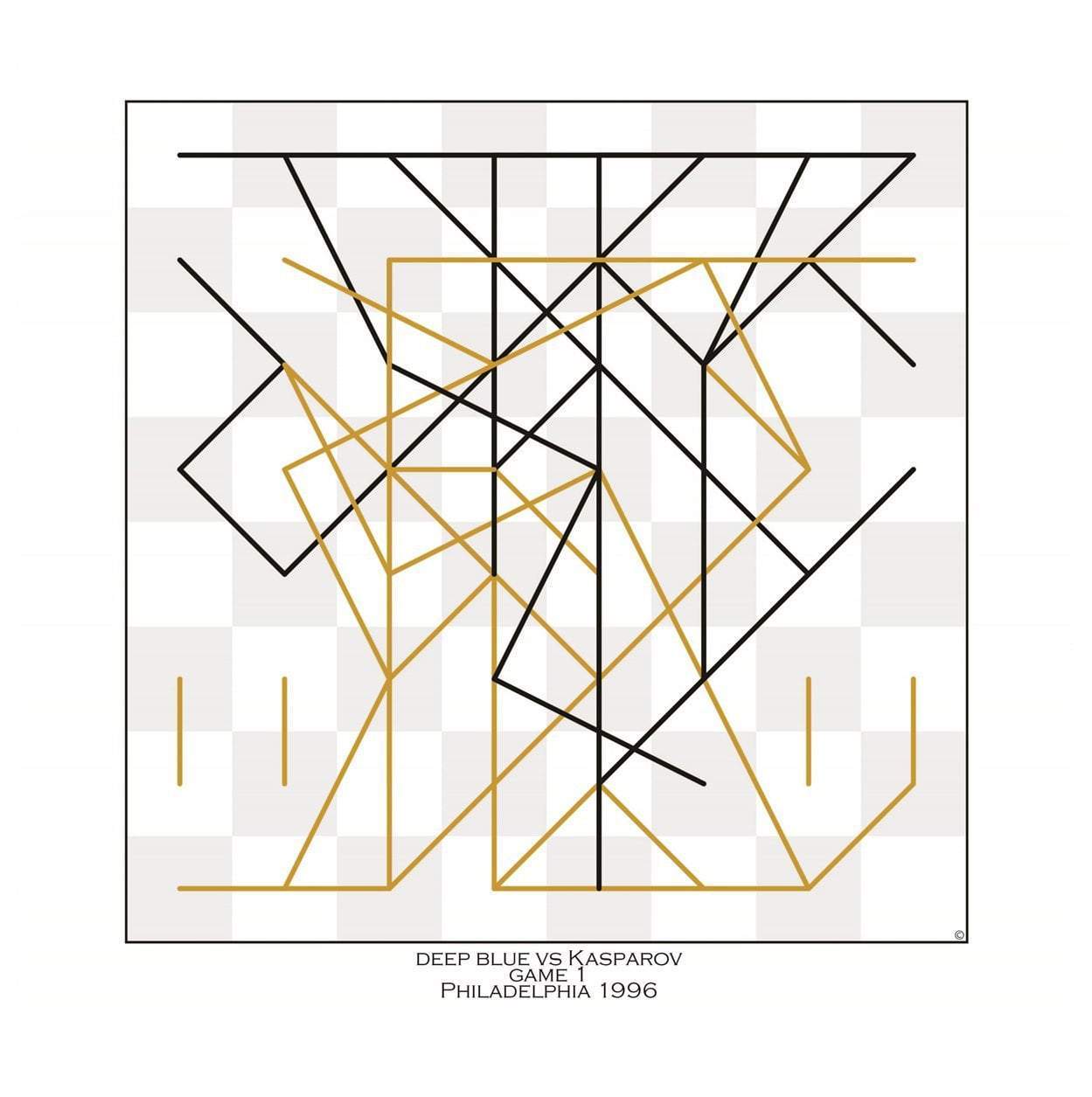 Chess Gift Game Art Prints Decor - Accessory - Chess-House