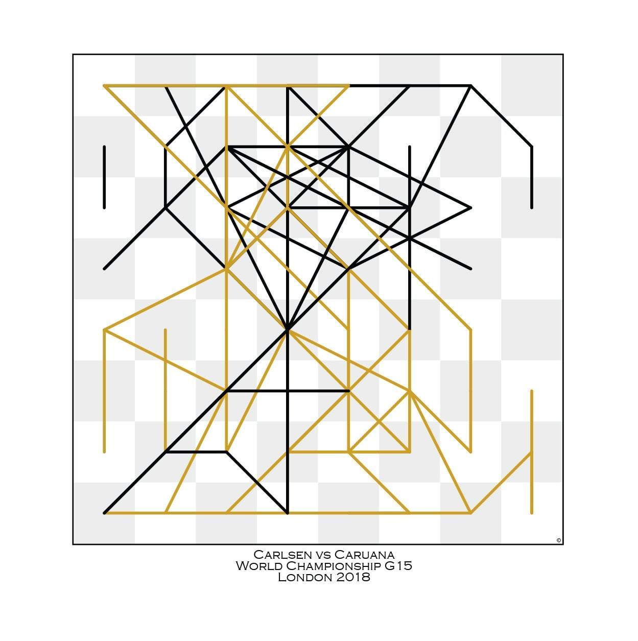 Chess Gift Game Art Prints Decor - Accessory - Chess-House