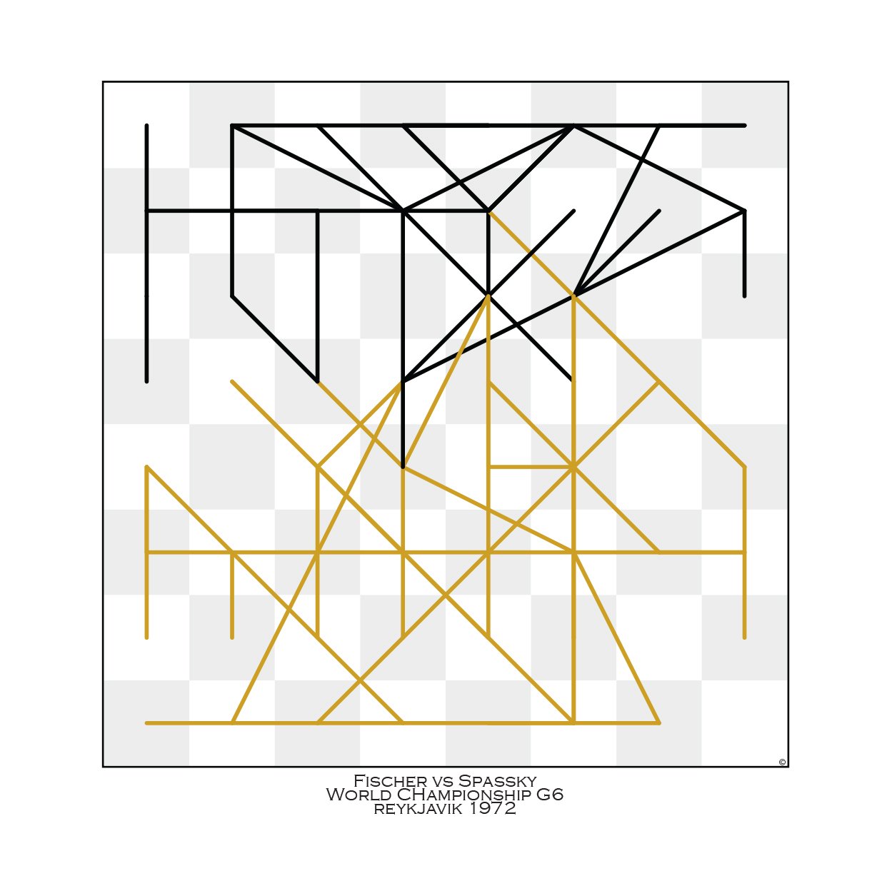 Chess Gift Game Art Prints Decor - Accessory - Chess-House