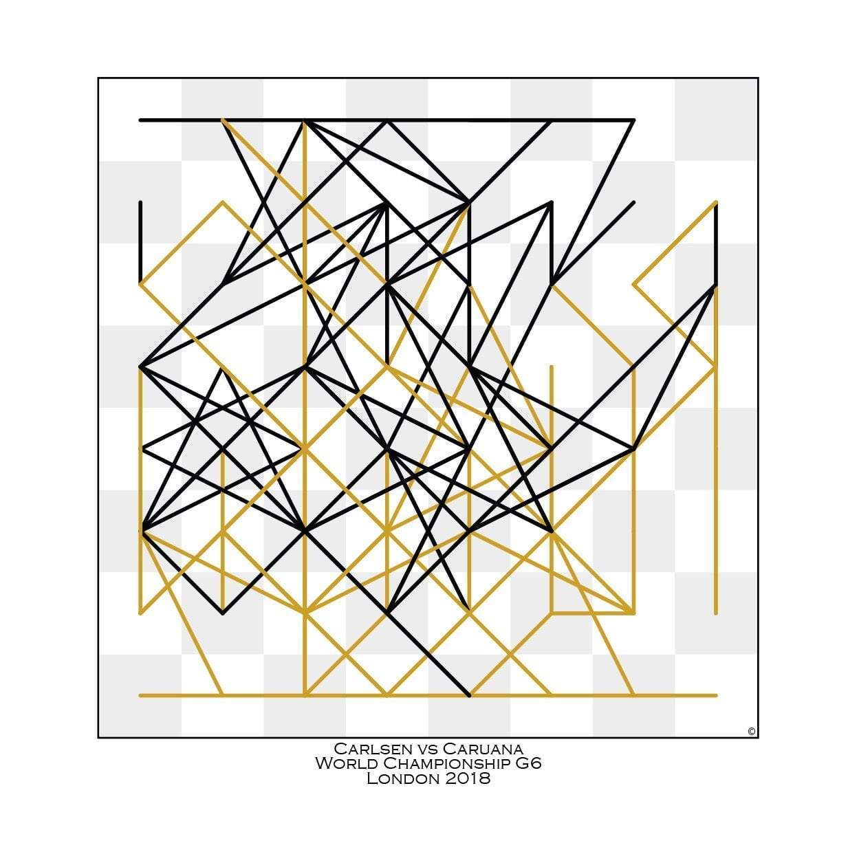 Chess Gift Game Art Prints Decor - Accessory - Chess-House