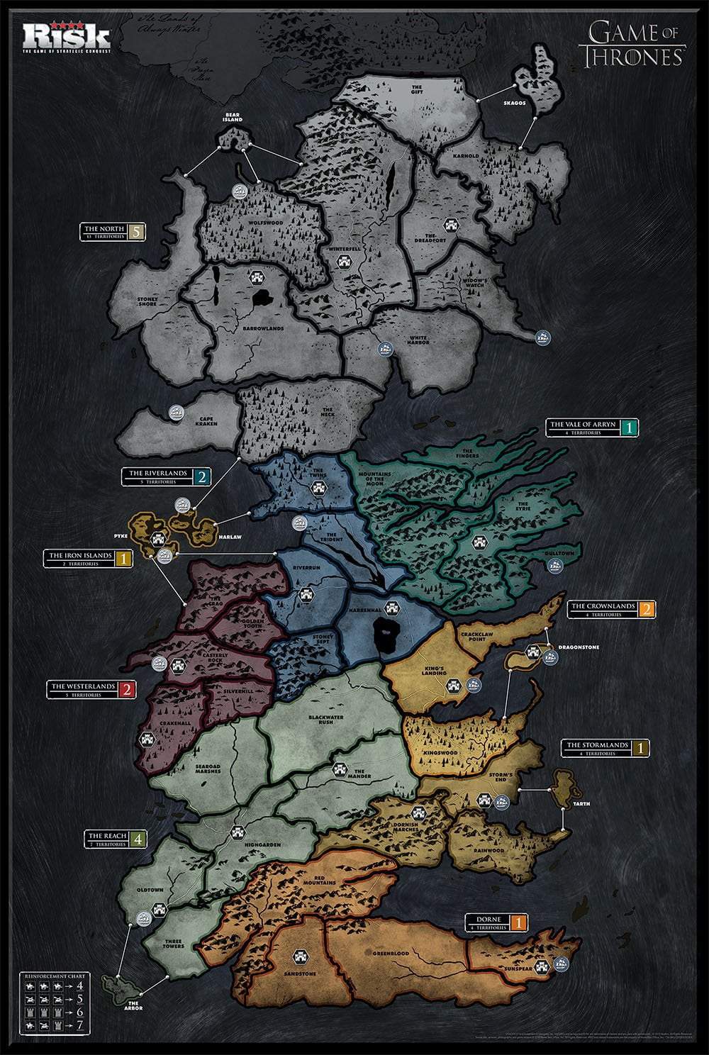 Risk Board Game - Game of Thrones Edition Game