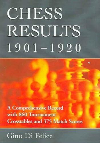Chess Results, 1901-1920 - Di Felice Review Chess Results, 1901-1920 - Di Felice